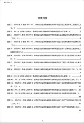 2012-2014年1季度四川省其他基础化学原料制造行业财务指标分析季报