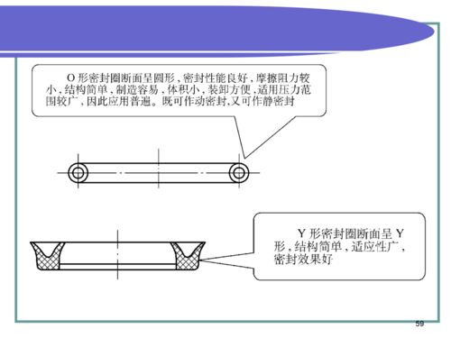 液压传动基本知识,液压系统的组成和图形符号讲解,你还会吗