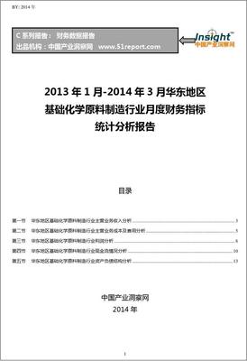 2013-2014年3月华东地区基础化学原料制造行业财务指标月报